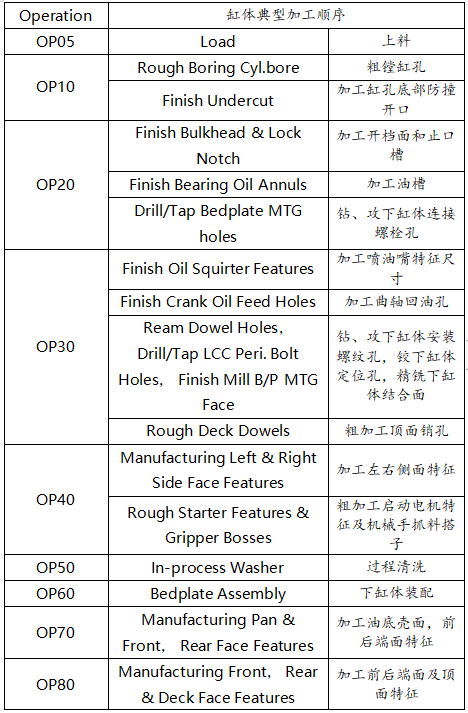 K8·凯发(国际)精机