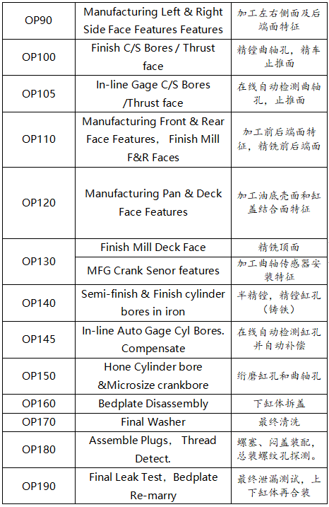 K8·凯发(国际)精机